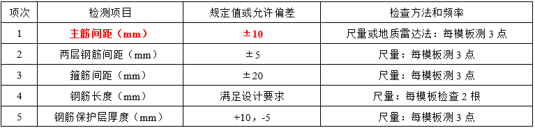 微信截图_20190325130133.png