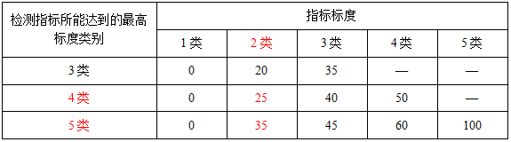 1574386738785482061.png 微信截图_20191122093842.png