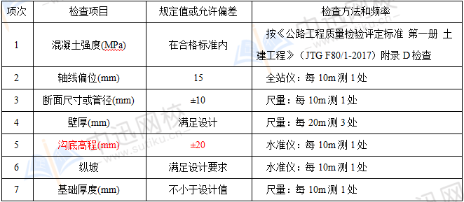 微信截图_20191126233901.png