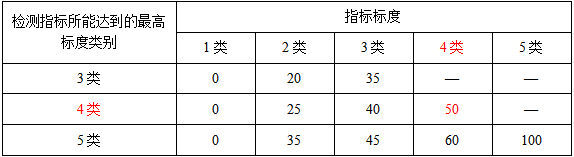 微信截图_20191128223504.png