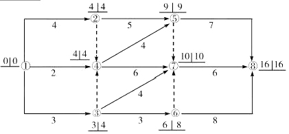 1588216022852897908.jpg 20170320092221166.jpg