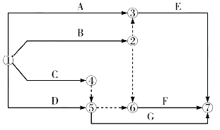 20170317054558488.png