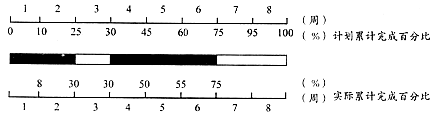 20190816044125325.png