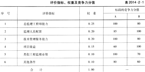 20150323014850296.jpg