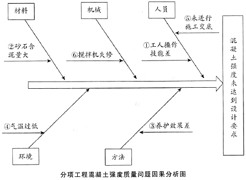 20181016051603482.png