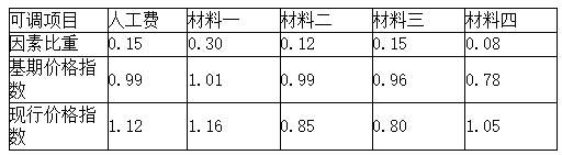 c75de2e1fcd29b36990fc6c55b4819a204f3198e.png