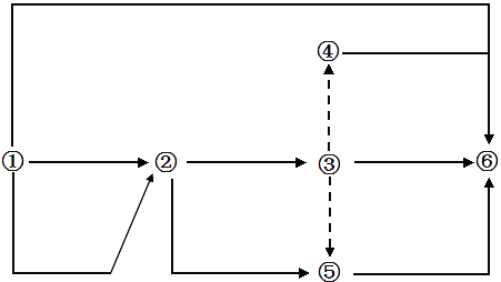 微信图片_20200517144935.png