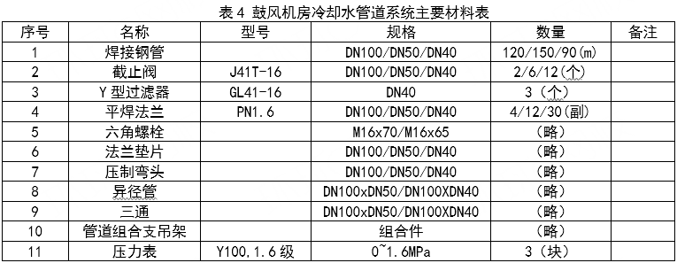 1606975806685276649.png b390587d93e4cb3cef572094f104748b66c84b23.png