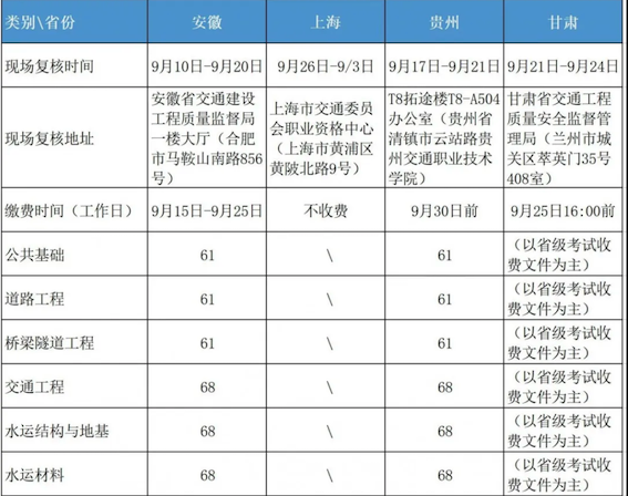 QQ20200902-110404.png