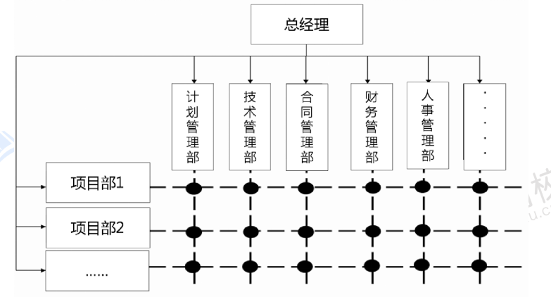 1621584327993023302.png