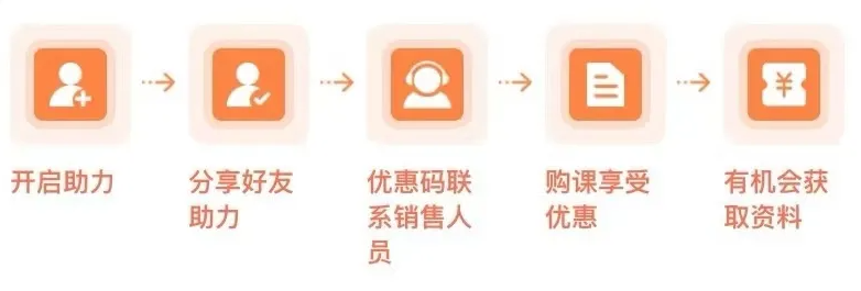 1622542371217688705.png