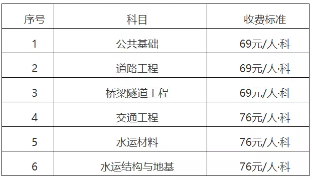 微信截图_20210823084609.png