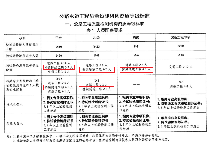 微信截图_20220725102633.png