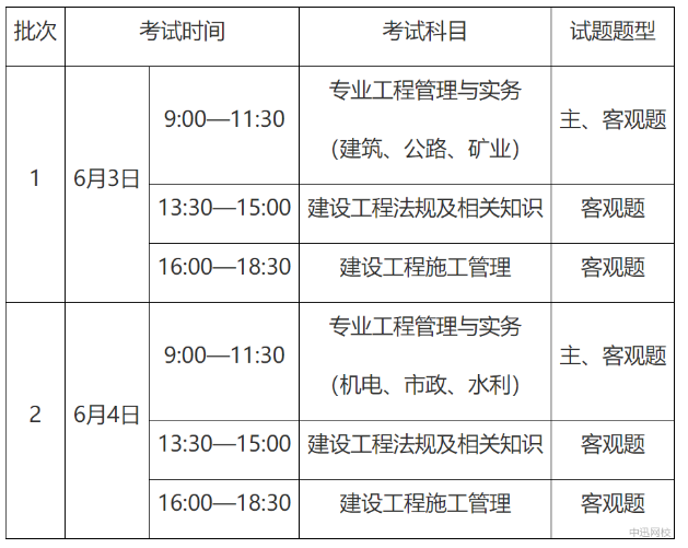 微信截图_20230301095959.png