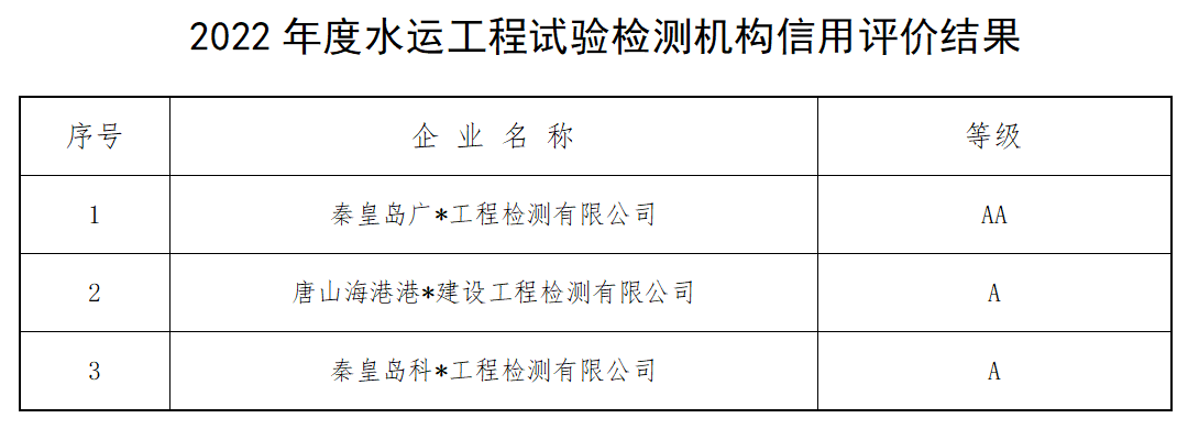 微信截图_20230315091449.png