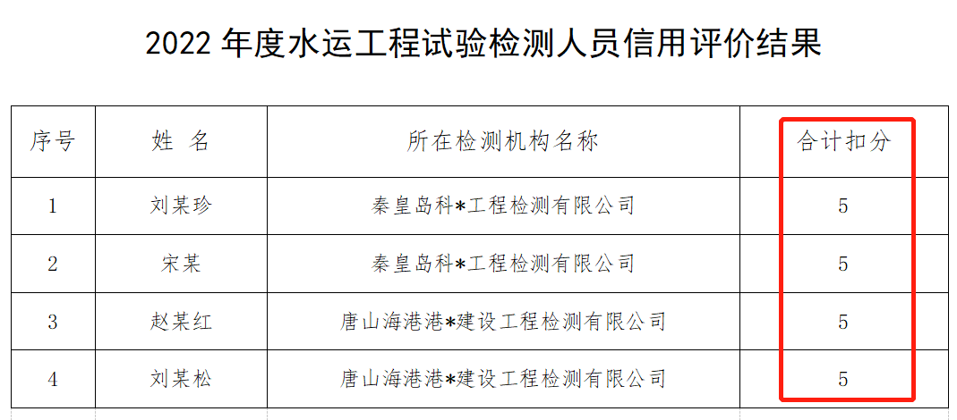 微信截图_20230315091502.png